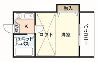 クレスト住吉A棟