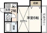 クレスト住吉B棟