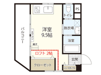 佐々木ビル横川