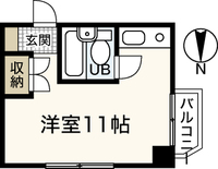 サニーベル住吉