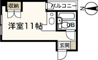 サニーベル住吉