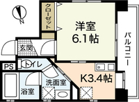 Sunsquare堺町