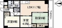 シャルマン財官Ⅰ