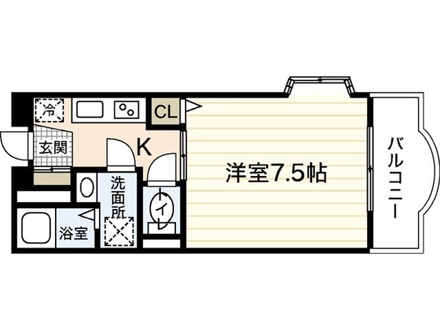 ソフィアコートリバーサイド天満