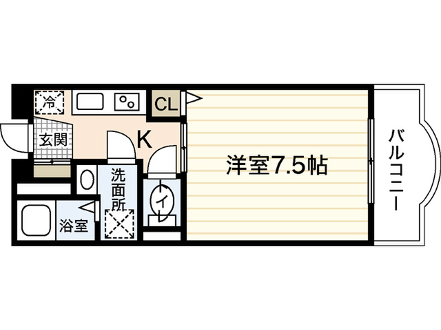 ソフィアコートリバーサイド天満