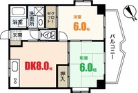 古市ザ・スカイ