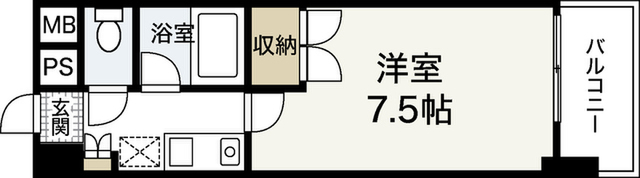 リバーメゾン横川