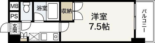 リバーメゾン横川
