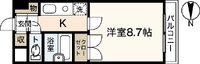 3rd IKEMOTO
