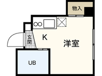 エクセルマンション河原町