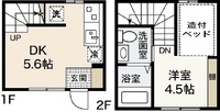 メゾネットShozokuⅡ