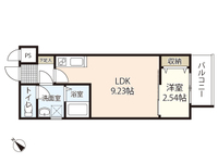 シンビ高須駅前Ⅰ