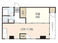 ラヴェール西川口