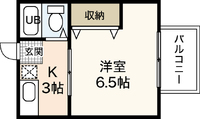 グランドール高田A棟