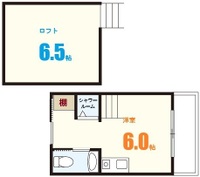 シェアハウジングおおまち