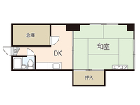 第2栗原ビル