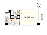S-FORT中広通り