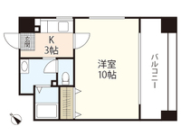 ロアール古市