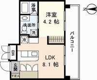 ヒルヴィスタ三滝