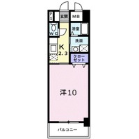 ソレイユS1