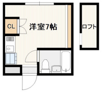 ラフテル