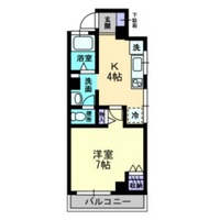 リバーウォーク広瀬