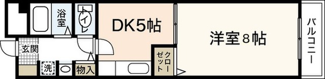 広電コイン通りビル