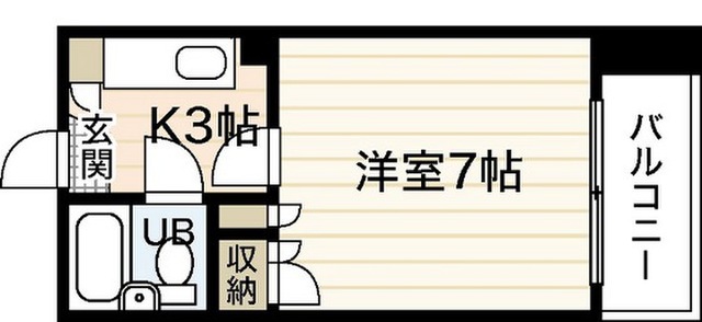 第3松岡ビル