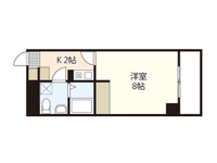 La Shanti 本川