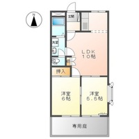 ロイヤルタムラバラ館