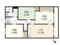 グランボヌール上安