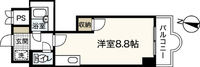 セントラルリバー祇園