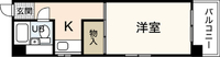 クレインリバーサイド