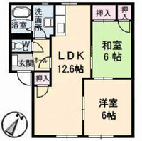 クレストハイム宮﨑