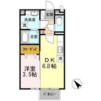サウス フイス