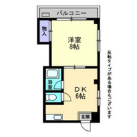 第3コーポ福島