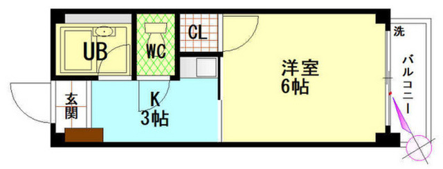 ビレッジ中央
