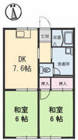 リバーサイド阿品