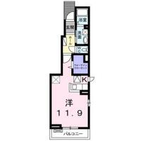 キャトル アルモニー