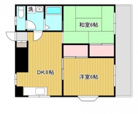 ロイヤル上祇園