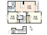 プレジール南観音