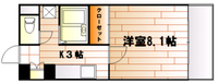 NASコーポ中須