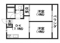 大宮コーポラス