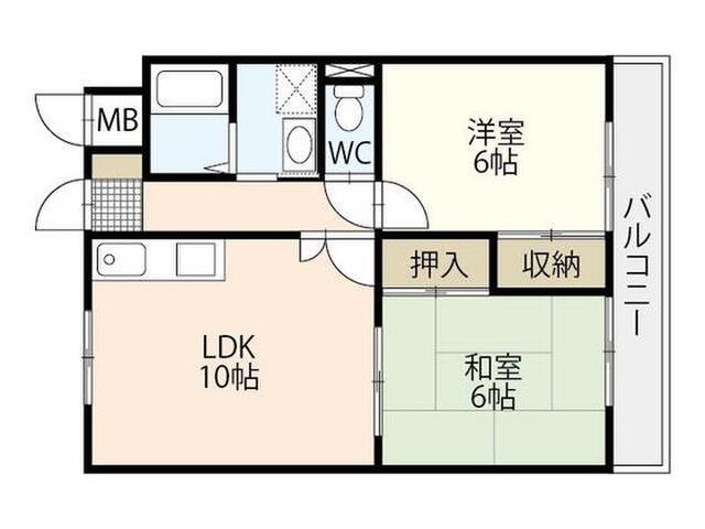 貴船御館