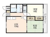貴船御館