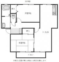 ウィンディアfurubayasi