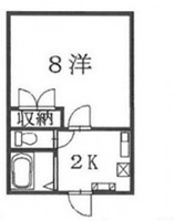 ステイタスオブ大野