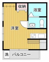 Renove House 長束