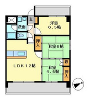 サンロード西村
