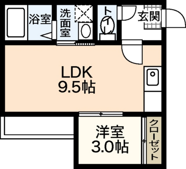 Grandticプラセジュール